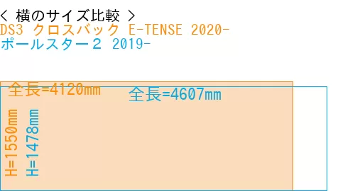 #DS3 クロスバック E-TENSE 2020- + ポールスター２ 2019-